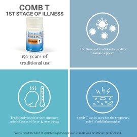 Schuessler Tissue Salts 125 Tablets - Combination T