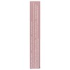 Mineral Fusion Burnish Lip Pencil, 0.04 Oz