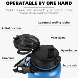 Fanhaw 40 Oz Insulated Stainless Steel Water Bottle with 1 Lid (Chug Lid) - For Outdoor, Women, Men | Leak & Sweat Proof with Anti-Dust Lid (Sky Blue)