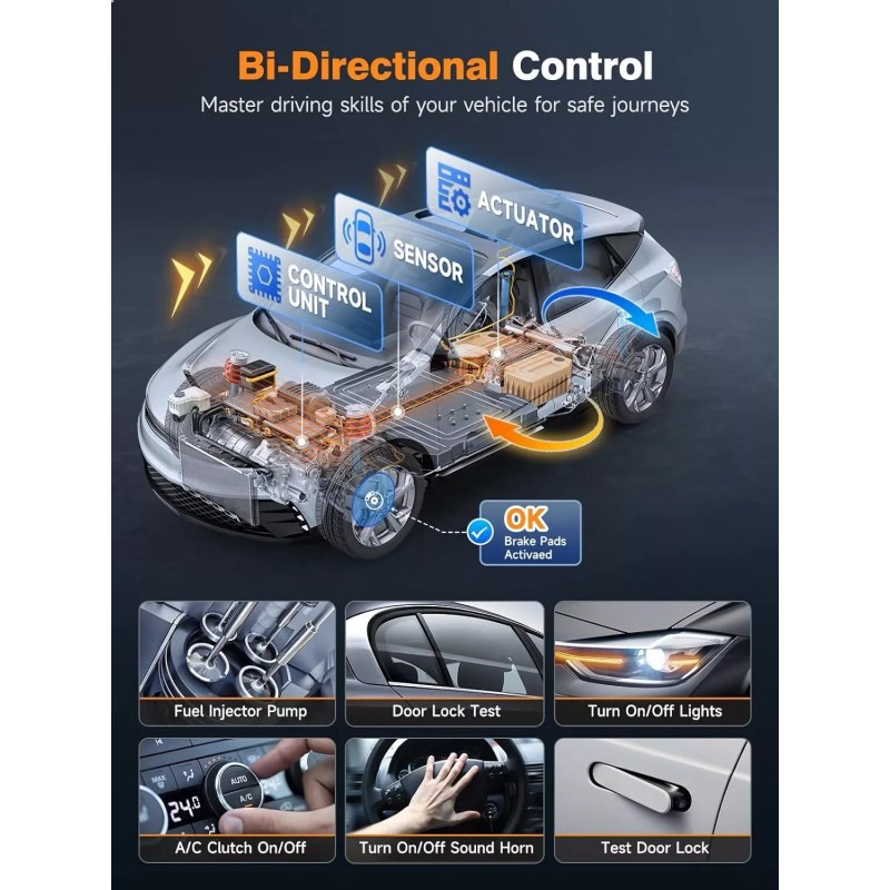 FOXWELL for CHRYSLER Car All System Active Test OBD2 Scanner