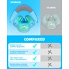 LAYCOL Baby Swimming Float Inflatable Baby Pool Float Ring with