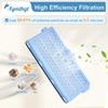For Miele Airclean 50 HEPA Filter, Compact C1 C2, Complete