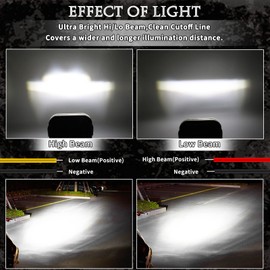 OPPBUY 4 ''LED Headlight Cool White Motorcycle LED Headlight with DRL Hi/Lo Beam LED Driving Light 12V Waterproof LED Headlight for Motorcycle UTV Truck Vehicles Car(1 Pack)-1 Year Warranty