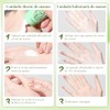 Hand Cream Trabajo Crema Manos Hidratante Perfumada Mayoreo Ingredientes Origen