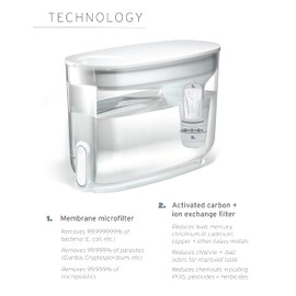 LifeStraw Home – Water Filter Dispenser, 18-Cup, Obsidian