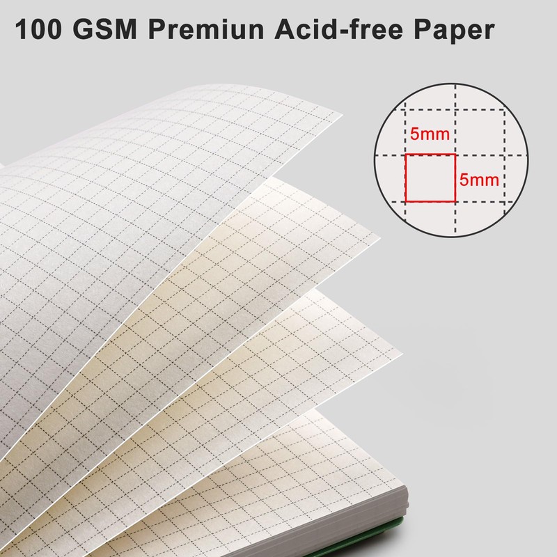 RETTACY A5 Notebook Grid Graph Paper, Spiral Notebook 160Pages/80 Sheets