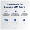 travSIM Europe SIM Card | 18GB Data with 4G/5G speeds
