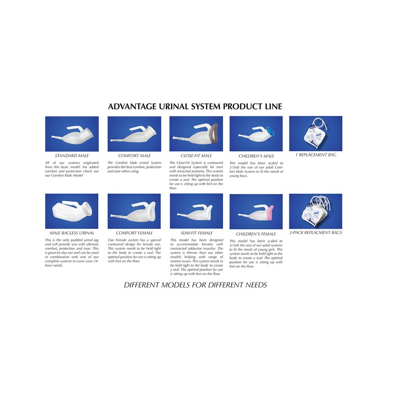 Reusable Portable Female Comfort Fit Advantage Urinal System with Spill