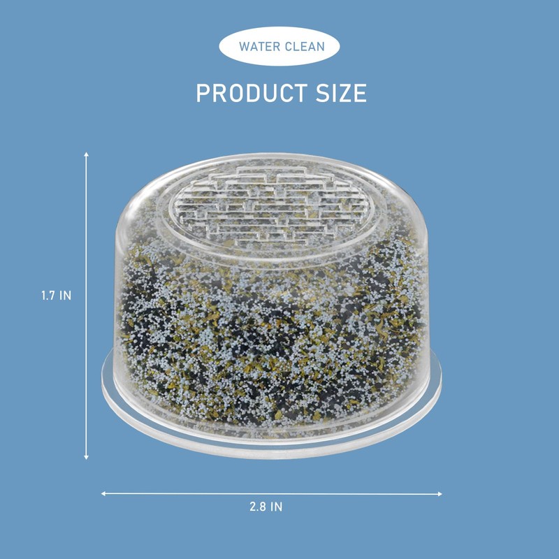 Shower Head Filter Replacement Cartridge Compatible with All Canopy Handheld