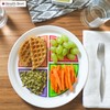 Health Beet Choose MyPlate Portion Control Plate – 4 Flat