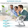SHUWEI Laptop Cooling Stand with 3 Speed Fan, Adjustable Height