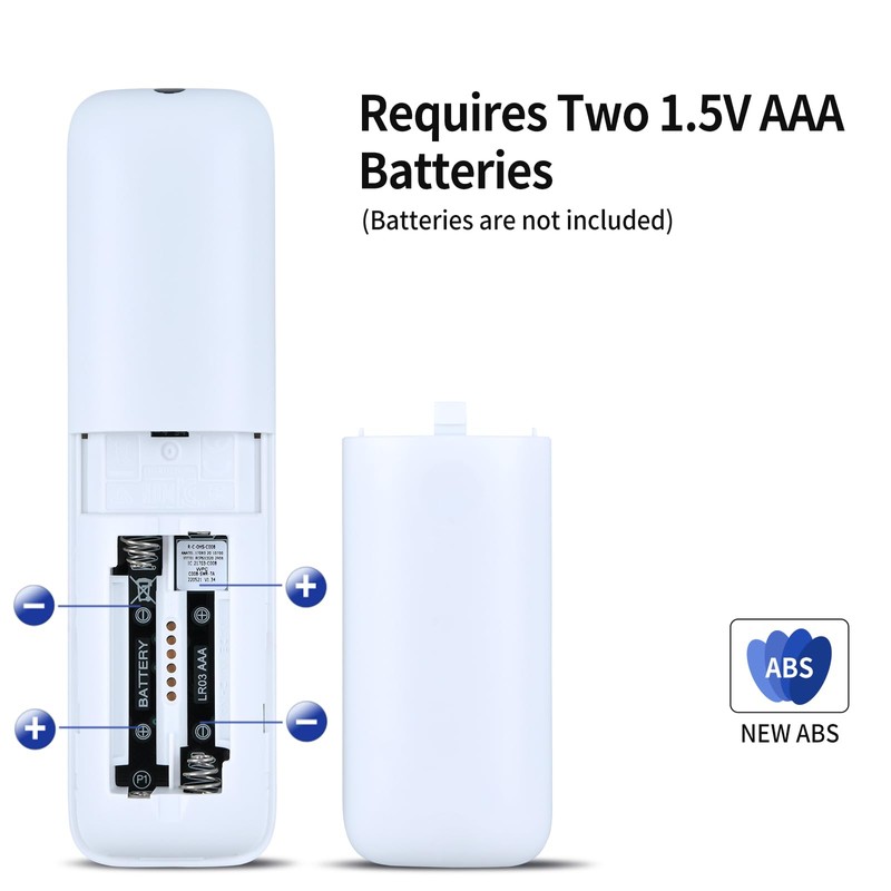 Voice Remote Control for MECOOL Android TV Box, Compatible with