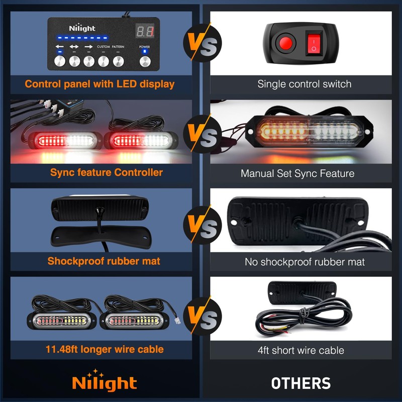 Nilight 8PCS Led Strobe Lights with Controller 12V 24V Sync