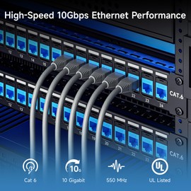 Cable Matters [UL Listed] 50-Pack 10Gbps Cat6 Keystone Jacks, RJ45 Keystone Jack, Ethernet Modular Jack in Blue with Punch-Down Stand for Patch Panel and Wall Plate