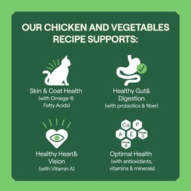 Trase A Good Land Dry Cat Kitten Formula, 3.15 lbs Bag 100% traceable Ingredients Using Our Unique Smart Trace ™ Technology.