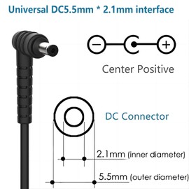Govvep Power Supply Adapter, 24V 1A 24W AC/DC, for 24Volt 0-1000mA CCTV Camera, LED Strip Light, Router, Home Appliances, Scanner, Oil Diffuser