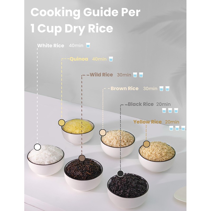 COMFEE' Rice Cooker, Japanese Large Rice Cooker with Fuzzy Logic