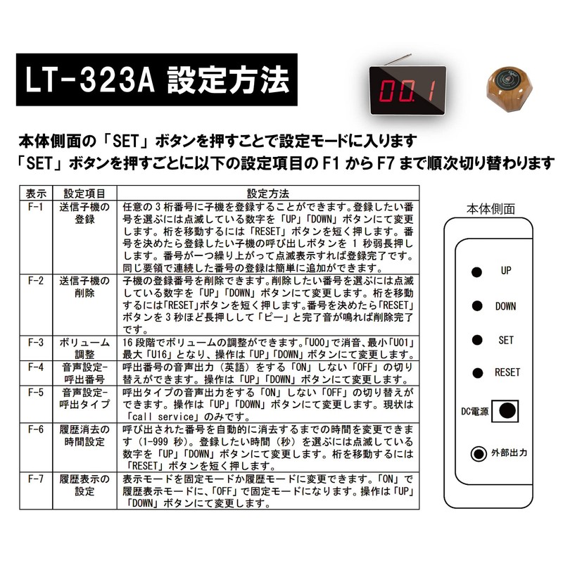 WBway LT-323A Wireless Chime for Commercial Use, Basic Set (Main