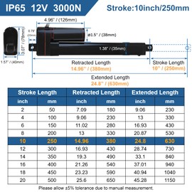 JQDML 12V Heavy Duty Linear Actuator - 10 Inch Stroke, 660lbs/3000N, 0.2"/s Speed, IP65 Waterproof with Mounting Brackets, for Cabinet, Window/Door Opener, Solar Tracker, Marine & RV Equipment