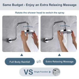 BRIGHT SHOWERS High Pressure Shower Head, 6 Inch Rain Shower Head, 2 Spray Settings Rainfall Shower Heads, Adjustable Angle Replacement Bathroom Showerhead, Easy Installation Polished Chrome