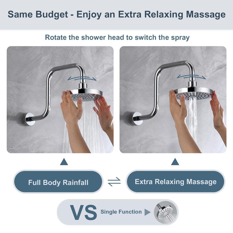 BRIGHT SHOWERS High Pressure Shower Head, 6 Inch Rain Shower