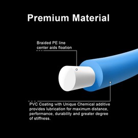 SF Weight Forward Fly Fishing Line - Sky Blue 6W 300m Welded Loop Front