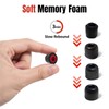 Nevoluxer Memory Foam Ear Pads and Replacement Earplugs for Headphones,