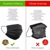 Cubrebocas Tricapa Termosellado Plisado Negro 300 Piezas