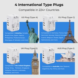Bigfish Travel Adapter Worldwide, Universal Travel Plug with 2 USB A and 2 USB C, Universal Adapter, Travel Plug Adapter Worldwide, Socket Adapter for USA, England, Japan, Thailand and Australia