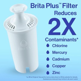 Brita Plus Water Filter, Bpa-free, High-density Replacement Filter for Pitchers