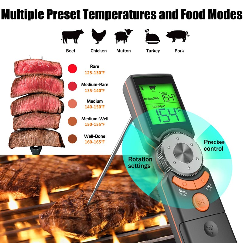 OBEST Kitchen Thermometer, Smart BBQ Thermometer, High Temperature Warning with