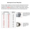 Beduan 1/2" Mini Ball Valve, 316 Stainless Steel Female x
