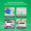 EIOTCLUB Travel SIM Card 1GB Data 1 Day 38 European