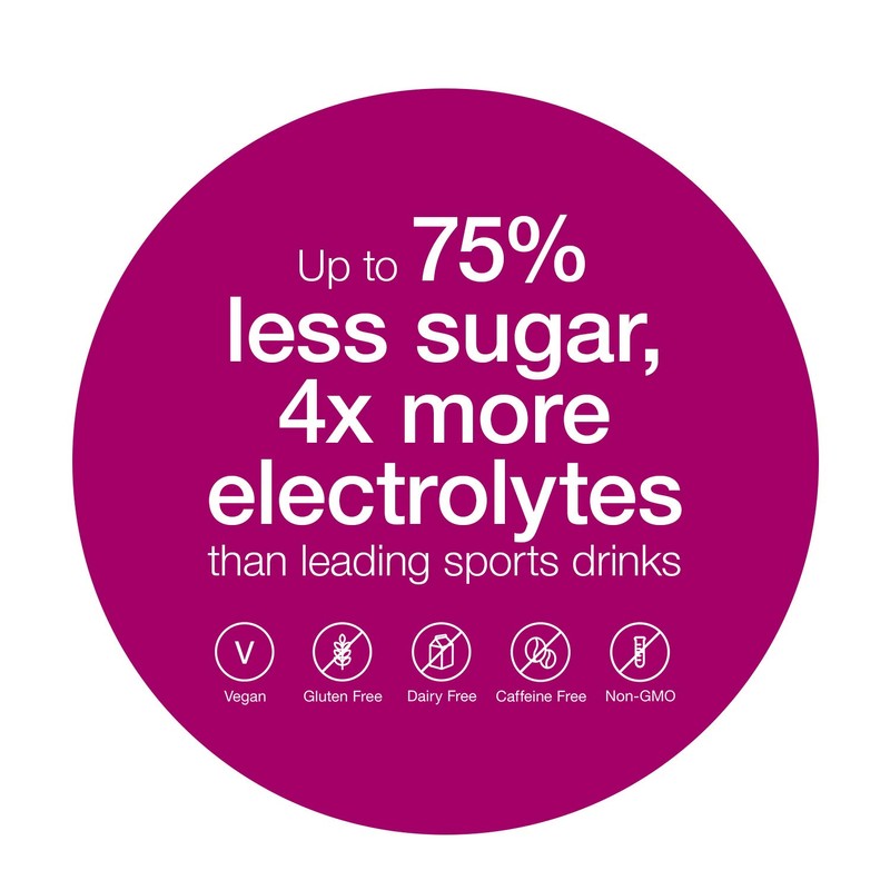 Hydralyte All Natural Electrolyte Powder (Berry, 12)…