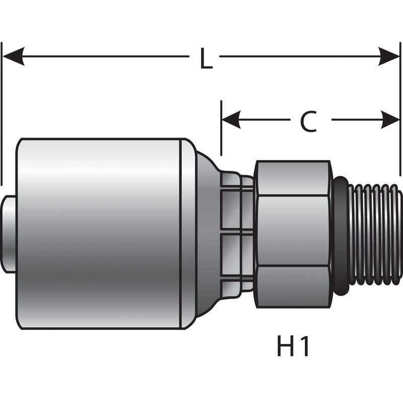 Gates Coupling