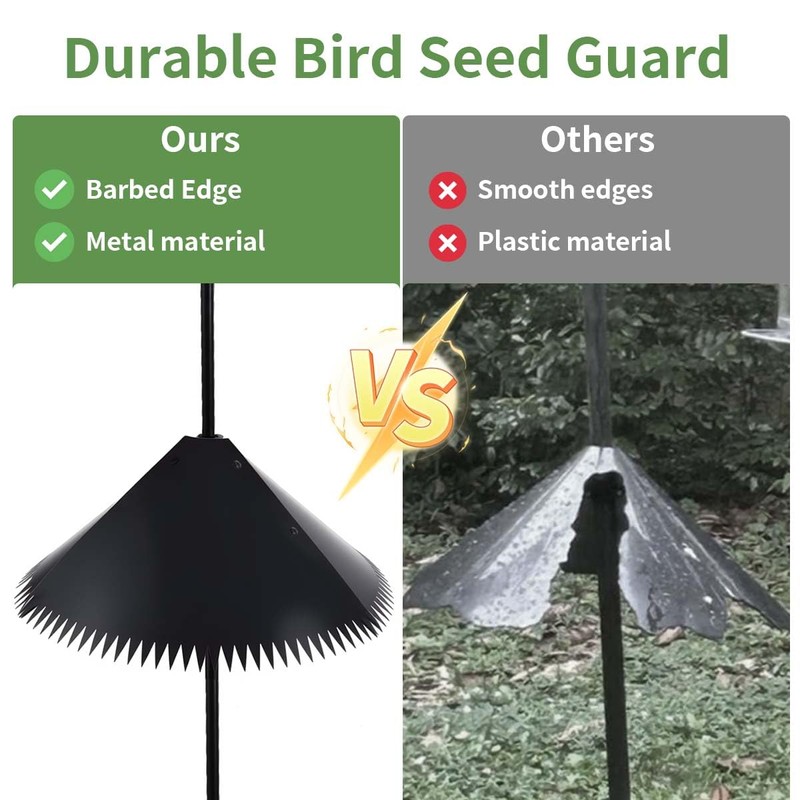 Metal Squirrel Baffle for Bird Feeder Pole, 19" Black Pricked