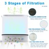 Flintar RP-AP068 Replacement Filter, Compatible with RENPHO Compact Air Purifier