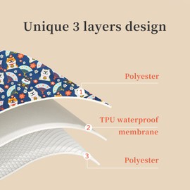 Babero para Adultos, Protector de Ropa Reutilizable, Protector de Ropa Lavable de 3 Capas, Babero Plegable para Adultos (Perro)