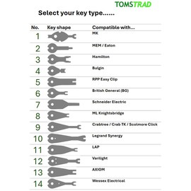 TOMSTRAD TOMSTRAD Emergency Light Test Key - 14 Options to Choose from (Engineer's Pack of All 14 Keys)