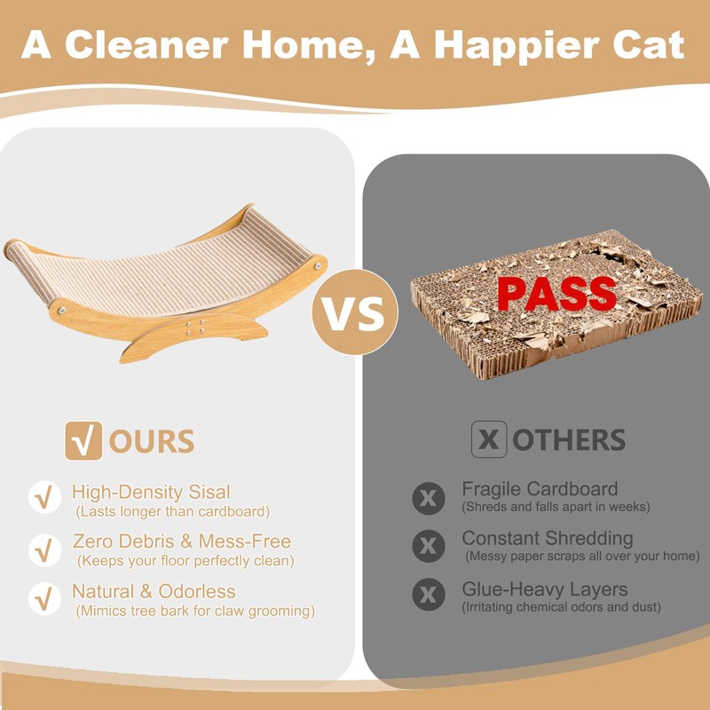 HORIBND Large Cat Scratcher Bed, Wood Cat Couch & Sisal