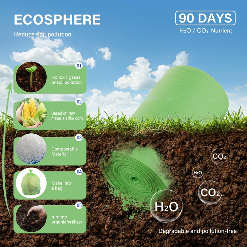 Envfender Compostable Trash Bags 5 Gallon Compost Small Trash Bags