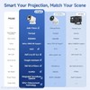 HY260 Pro Auto Focus Mini Projector, 330 ANSI, Native 1080P