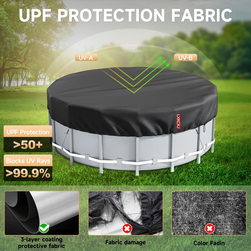 LXKCKJ 12 Ft Round Pool Cover, Solar Covers for Above