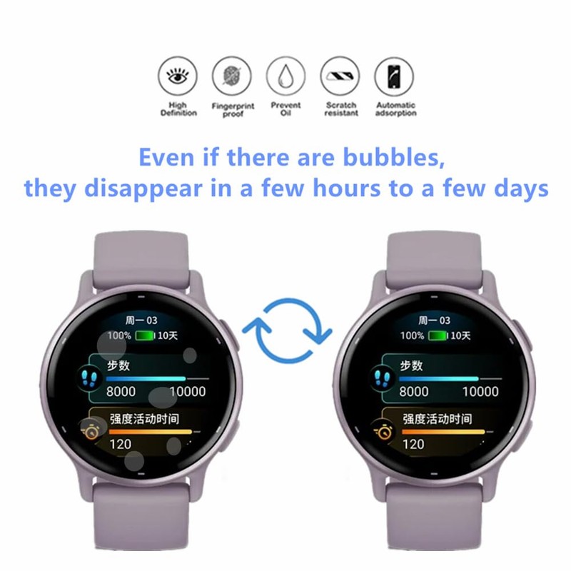 MIHENCE Compatible for Garmin vívoactive 5 Screen Protector, TPU HD