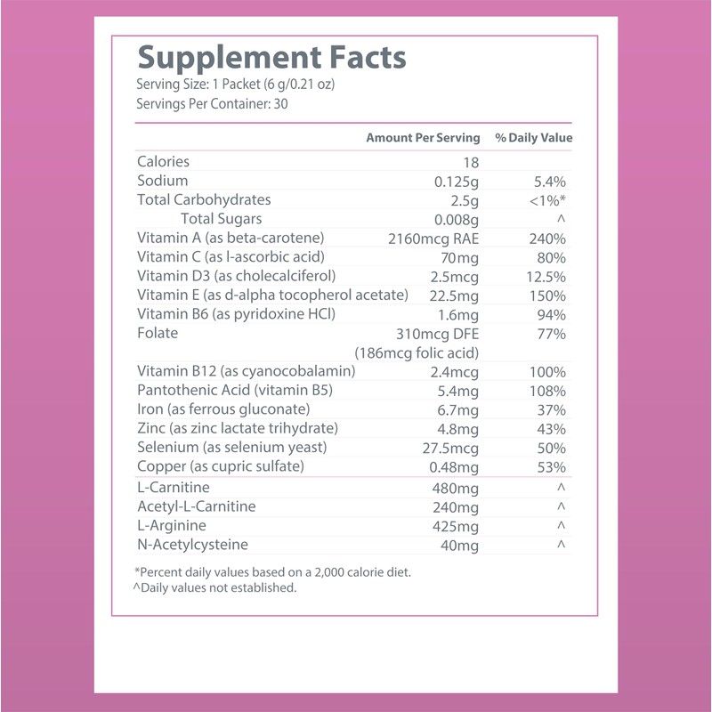 Proxeed® Women Fertility Supplement | Contains Folic Acid & Other