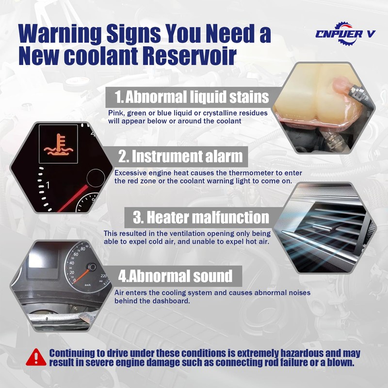 CNPUERV Coolant Reservoir Tank with Cap for Jeep Wrangler JL