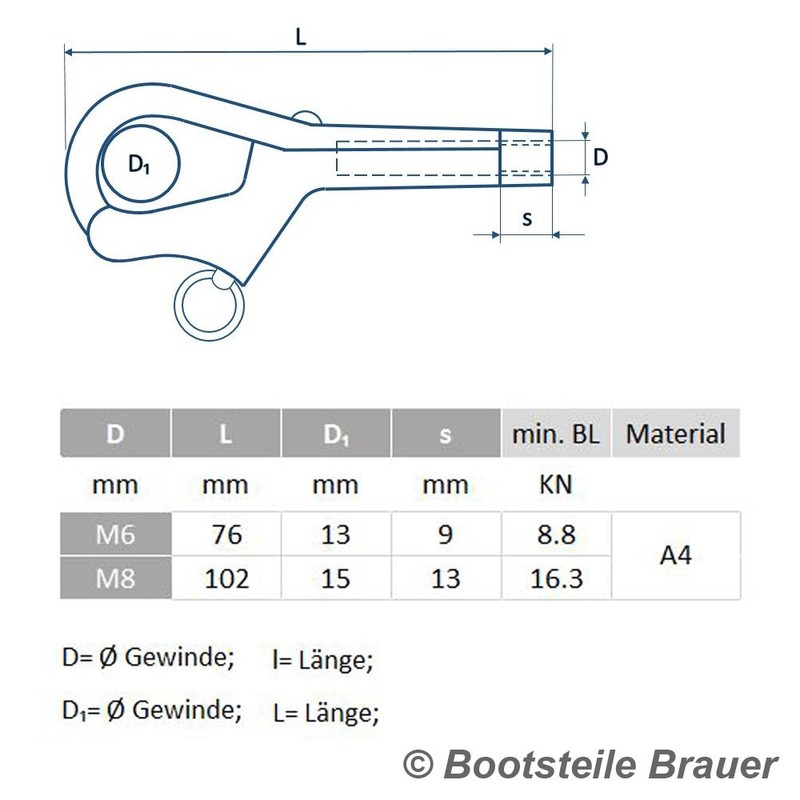 BOOTSTEILE BRAUER Pack of 2 Pelican Hooks M6 x 76