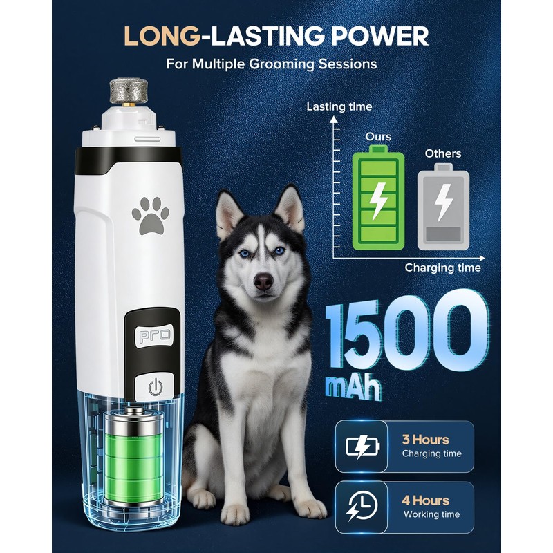 LEMULEGU Low Noise Pet Nail Grinder with Light,2-Speed Rechargeble Pet