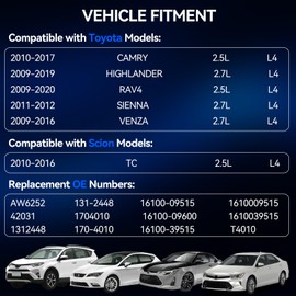 AW6252 Water Pump Kit Compatible with Toyota Camry 2010-2017 2.5L,RAV4 2009-2020 2.5L, Highlander 2009-2019 2.7L,Sienna 2011-2013 2.7L,Venza 2009-2016 2.7L,Scion TC 2011-2016 2.5L