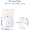 Wireless Motion Sensor Door Chime: Business Entry Doorbell Indoor Motion